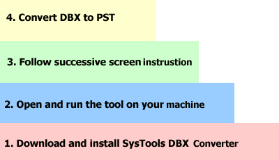 DBX Converter